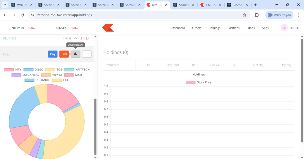 Sachin K S | Full Stack Developer Portfolio